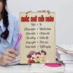 Biển Nội Quy, Biển Nhắc Nhờ Treo Phòng Học.